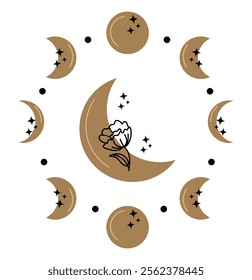 Moon phases hand drawn in flat style. Vector illustration of moon with black flower and moon phases.