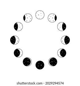 Moon phases icon circular set in black outline silhouette. Whole astronomy cycle from new moon to full moon in linear style. Vector illustration isolated on white background