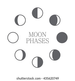 Moon Phases Vector Art & Graphics