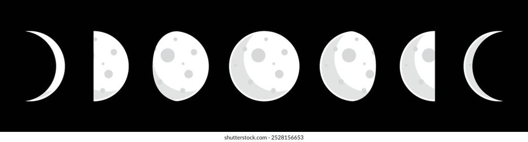 Moon Phases Icon Set. Astronomy symbol of full moon and crescent moon sign. Minimal cartoon moon. Vector illustration.