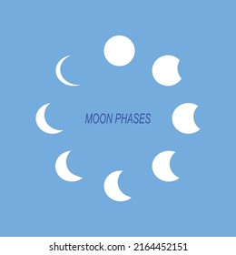 Moon phases icon set Vector Illustration on the sky blue background.
