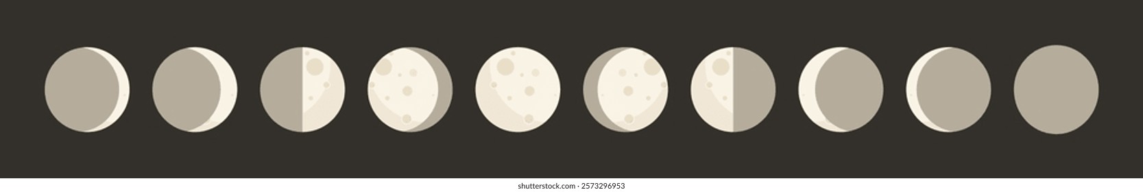 Moon phases icon set vector illustration. Lunar phases. Cycle from the full to new moon. Moon phase progress icon vector set.