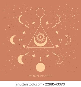 Fases de la luna icono astronomía espacio y sombra de la esfera de la luna de la naturaleza. Todo el ciclo de luna nueva a luna llena. Ilustración de tendencia abstracta.