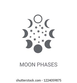 Moon phases icon. Trendy Moon phases logo concept on white background from Astronomy collection. Suitable for use on web apps, mobile apps and print media.