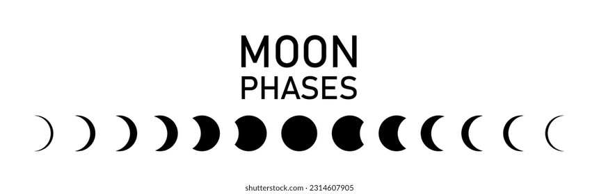 Moon phases icon moon phases. The whole cycle from new moon to full moon. icon vector