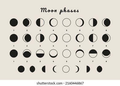Moon phases icons. Abstract boho minimal lunar symbols, mystic astrology signs. Vector illustration
