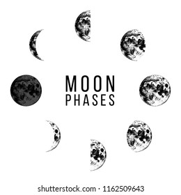 Moon phases icons - whole cycle from new moon to full moon. Hand drawn illustration in retro style