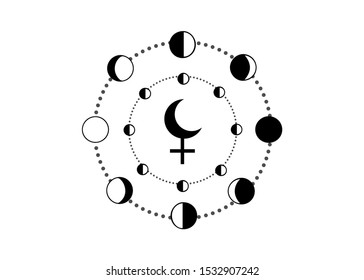 Moon phases and Lilith Black Moon, false fictive moon, apogee point of lunar orbit empty focus. Hieroglyphics character sign, lunar calendar, vector isolated on white background 