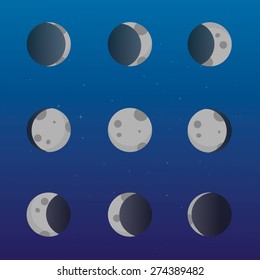 Moon phases, lunar phase, full moon, new moon, crescent, with stars, vector illustration eps 10
