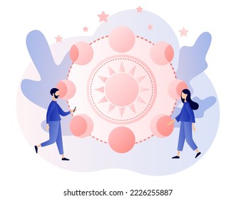 Moon phases. Magic lunar witchcraft card. Night space astronomy. Astrology concept. Modern flat cartoon style. Vector illustration on white background
