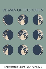 The Moon, Moon Phases in modern colors, contemporary aesthetic poster, background or card template in popular art style