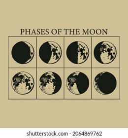 The Moon, Moon Phases in modern colors, contemporary aesthetic poster, background or card template in popular art style, vector illustration