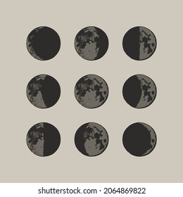 The Moon, Moon Phases in modern colors, contemporary aesthetic poster, background or card template in popular art style, vector illustration