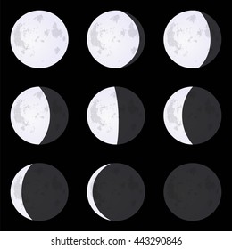 Moon Phases: new moon, full moon, crescent, eclipse. Set of vector illustrations. Earth satellite - night sky or cosmo design. Collection of moon contours for calendars or astronomical forecasts.