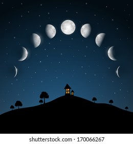 Moon Phases. Night Landscape with Trees and House.