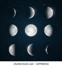 Moon Phases - Night Sky with Stars