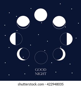Moon phases on starry background. Concept idea. Vector illustration. EPS 8 