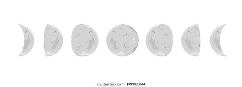 Moon phases on a white background. Flat design.