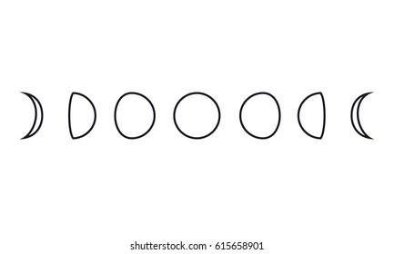 Moon phases on the white background