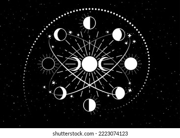 fases de luna en círculos orbitales, diosa triple, luna de centavos, mandala espiritual, geometría sagrada. Símbolo de la rueda de Wiccan, logotipo vectorial redondo tatuaje blanco aislado en el fondo del universo negro