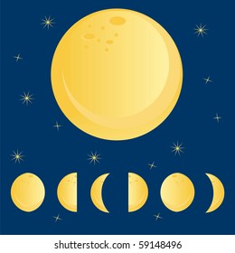 moon phases over sky