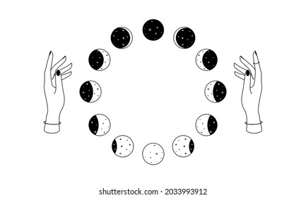 Moon phases over woman hands outline. Bohemian celestial circular symbol. Spiritual occultism object in simple linear style. Vector illustration