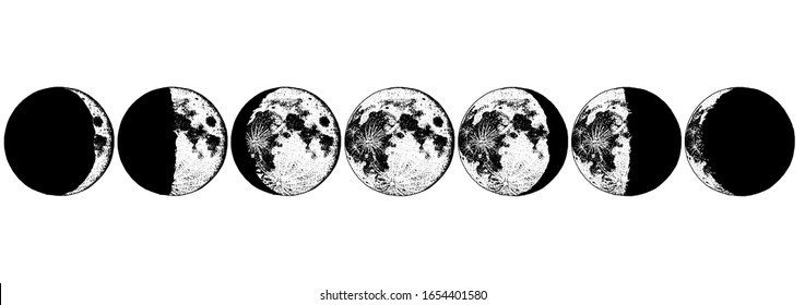 La luna secuela planetas en el sistema solar. Astrología o espacio de galaxia astronómica. Órbita o círculo. Dibujo a mano grabado en boceto antiguo, estilo vintage para la etiqueta.