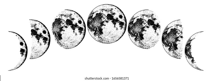 Moon phases planets in solar system  Astrology astronomical galaxy space  Orbit circle  Engraved hand drawn in old sketch  vintage style for label 