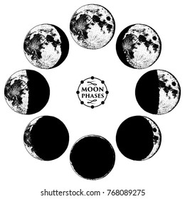 La luna secuela planetas en el sistema solar. astrología o galaxia astronómica. órbita o círculo. mano grabada en boceto antiguo, estilo vintage para la etiqueta.