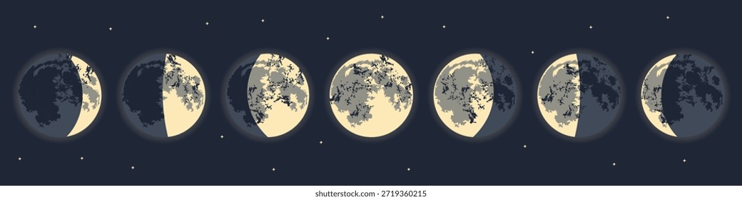 Moon phases sequence on night sky background. Lunar cycle illustration showing waxing and waning stages