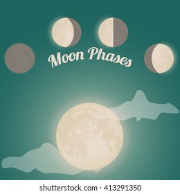 Moon phases set