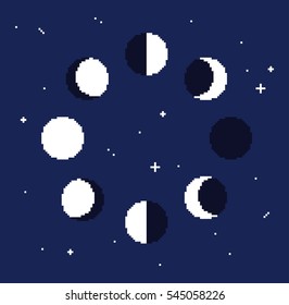 4,171 Pixel moon Images, Stock Photos & Vectors | Shutterstock