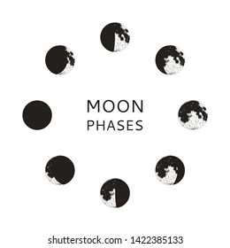 Moon phases set, realistic graphic symbols, vector illustration