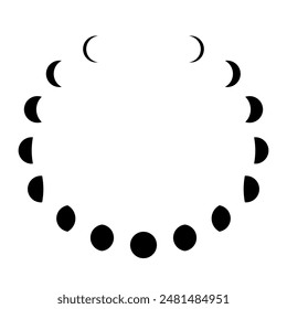 Moon phases silhouette vector illustration, lunar drawings on dark background