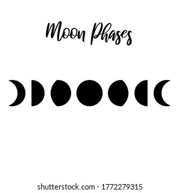 Moon phases simple vector template silhouette.