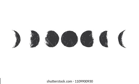 Moon phases. Sketch
