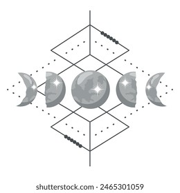 moon phases in the solar system science