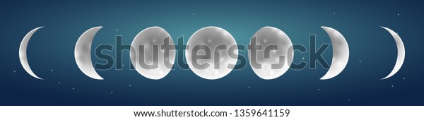 Moon phases in starry sky vector illustration\
on a starry night ky\
background