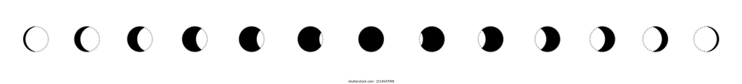 Moon phases textured astronomy silhouette set. Lunar month phases change from full to eclipse when crescent moving around planet orbit.