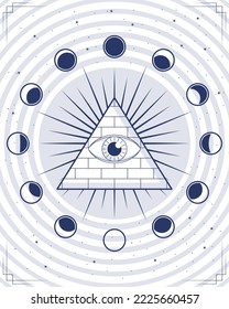 moon phases and triangle astrology