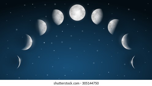 Moon Phases Vector