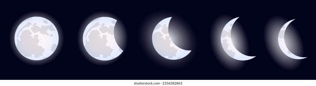 Moon phases. Vector astrological illustration for the lunar calendar. Cartoon flat style.