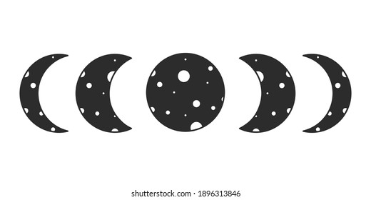 Moon phases. Vector astronomy Illustration on the white background. Black moon.