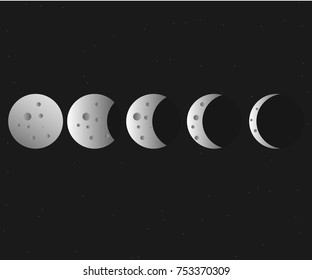 Moon phases vector. Astronomy and nature moon phases sphere. Cosmos theme