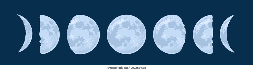 Moon phases. Vector illustration in cartoon flat style.