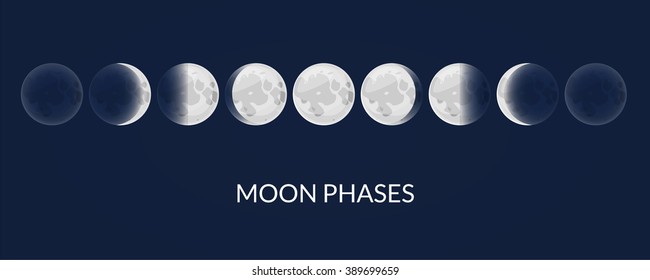 Fases lunares, ilustración vectorial satélite natural de la Tierra