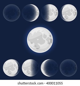 Moon phases, vector illustration natural satellite of the Earth