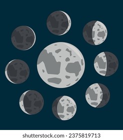 Vector de fases lunares. Calendario lunar. Ilustración vectorial de fases lunares