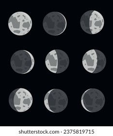 Moon Phases vector. Lunar calendar. Lunar phases vector illustration