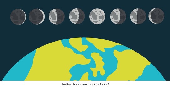 Moon Phases vector. Lunar calendar. Lunar phases vector illustration